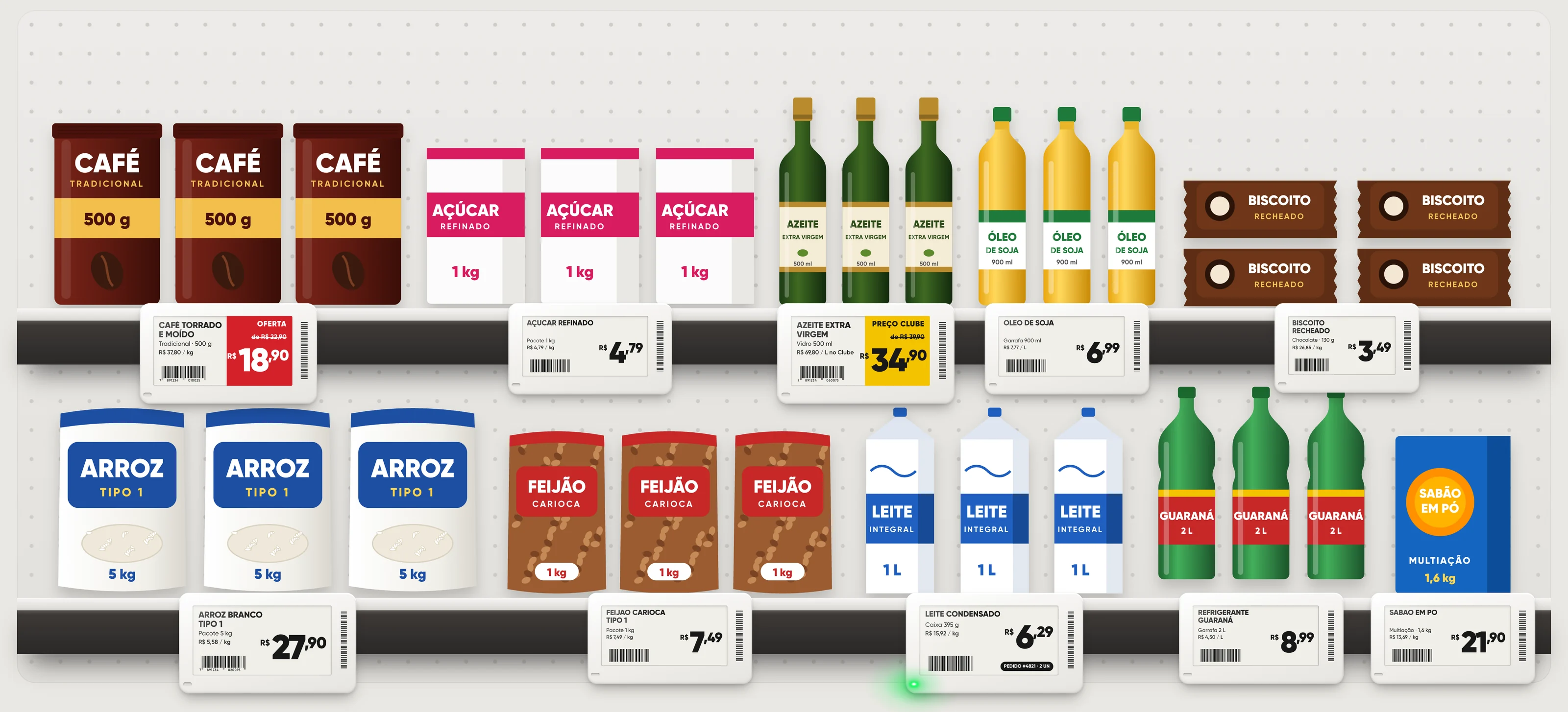 Gôndola de supermercado com café, açúcar, azeite, óleo, biscoito, arroz, feijão, leite, refrigerante e sabão em pó, cada produto com sua etiqueta eletrônica de preço